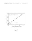 MODIFIED CARBOCYANINE DYES AND THEIR CONJUGATES diagram and image