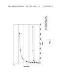 YIELD STRESS MEASUREMENT DEVICE AND RELATED METHODS diagram and image