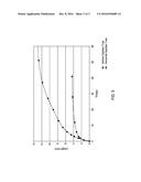 YIELD STRESS MEASUREMENT DEVICE AND RELATED METHODS diagram and image