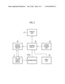 VISCOMETER USING REACTION TORQUE MEASUREMENT BASED ON ROTATIONAL PHASE     DIFFERENCE diagram and image