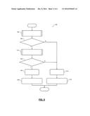 Particulate Matter Sensor Diagnostic System and Method diagram and image