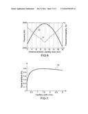 MODULAR PHOTOACOUSTIC DETECTION DEVICE diagram and image