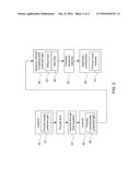 Method and Apparatus for Determining Concentration Using Polarized Light diagram and image