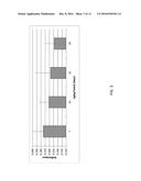 NONDESTRUCTIVE MEAT TENDERNESS ASSESSMENT diagram and image