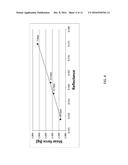 NONDESTRUCTIVE MEAT TENDERNESS ASSESSMENT diagram and image