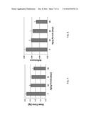 NONDESTRUCTIVE MEAT TENDERNESS ASSESSMENT diagram and image