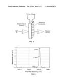 SPECTRALLY PURE SHORT-PULSE LASER diagram and image