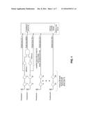 LASER NOISE DETECTION AND MITIGATION IN PARTICLE COUNTING INSTRUMENTS diagram and image