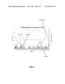 LASER NOISE DETECTION AND MITIGATION IN PARTICLE COUNTING INSTRUMENTS diagram and image