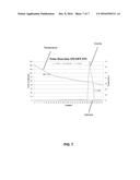 LASER NOISE DETECTION AND MITIGATION IN PARTICLE COUNTING INSTRUMENTS diagram and image