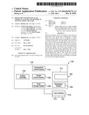 BIOSENSORS FOR BIOLOGICAL OR CHEMICAL ANALYSIS AND METHODS OF     MANUFACTURING THE SAME diagram and image