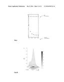 METHOD FOR DETECTION OF A REVERSIBLY PHOTO-CONVERTIBLE FLUORESCENT SPECIES diagram and image