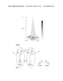 METHOD FOR DETECTION OF A REVERSIBLY PHOTO-CONVERTIBLE FLUORESCENT SPECIES diagram and image