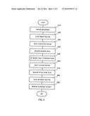 Surface Plasmon Resonance Fluorescence Analysis Device and Surface Plasmon     Resonance Fluorescence Analysis Method diagram and image