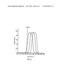 Surface Plasmon Resonance Fluorescence Analysis Device and Surface Plasmon     Resonance Fluorescence Analysis Method diagram and image