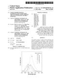 Light-Up Probes Based On Fluorogens With Aggregation Induced Emission     Characteristics For Cellular Imaging And Drug Screening diagram and image