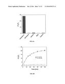 Light-Up Probes Based On Fluorogens With Aggregation Induced Emission     Characteristics For Cellular Imaging And Drug Screening diagram and image