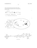 Light-Up Probes Based On Fluorogens With Aggregation Induced Emission     Characteristics For Cellular Imaging And Drug Screening diagram and image