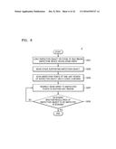 METHOD OF INSPECTING SURFACE AND METHOD OF INSPECTING PHOTOMASK USING THE     SAME diagram and image