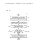 METHOD OF INSPECTING SURFACE AND METHOD OF INSPECTING PHOTOMASK USING THE     SAME diagram and image