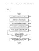 METHOD OF INSPECTING SURFACE AND METHOD OF INSPECTING PHOTOMASK USING THE     SAME diagram and image