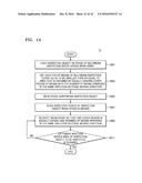 METHOD OF INSPECTING SURFACE AND METHOD OF INSPECTING PHOTOMASK USING THE     SAME diagram and image