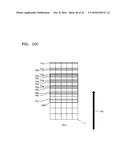 METHOD OF INSPECTING SURFACE AND METHOD OF INSPECTING PHOTOMASK USING THE     SAME diagram and image