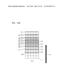 METHOD OF INSPECTING SURFACE AND METHOD OF INSPECTING PHOTOMASK USING THE     SAME diagram and image