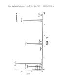 METHOD OF PERFORMING ELECTRON DIFFRACTION PATTERN ANALYSIS UPON A SAMPLE diagram and image