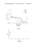 THERAPEUTIC POLYMERIC NANOPARTICLE COMPOSITIONS WITH HIGH GLASS TRANSITION     TEMPERATURE OR HIGH MOLECULAR WEIGHT COPOLYMERS diagram and image