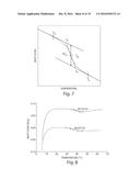 THERAPEUTIC POLYMERIC NANOPARTICLE COMPOSITIONS WITH HIGH GLASS TRANSITION     TEMPERATURE OR HIGH MOLECULAR WEIGHT COPOLYMERS diagram and image