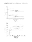 THERAPEUTIC POLYMERIC NANOPARTICLE COMPOSITIONS WITH HIGH GLASS TRANSITION     TEMPERATURE OR HIGH MOLECULAR WEIGHT COPOLYMERS diagram and image