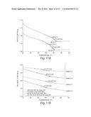 THERAPEUTIC POLYMERIC NANOPARTICLE COMPOSITIONS WITH HIGH GLASS TRANSITION     TEMPERATURE OR HIGH MOLECULAR WEIGHT COPOLYMERS diagram and image