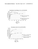 THERAPEUTIC POLYMERIC NANOPARTICLE COMPOSITIONS WITH HIGH GLASS TRANSITION     TEMPERATURE OR HIGH MOLECULAR WEIGHT COPOLYMERS diagram and image