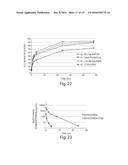 THERAPEUTIC POLYMERIC NANOPARTICLE COMPOSITIONS WITH HIGH GLASS TRANSITION     TEMPERATURE OR HIGH MOLECULAR WEIGHT COPOLYMERS diagram and image