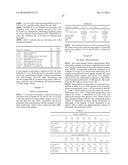 THERAPEUTIC POLYMERIC NANOPARTICLE COMPOSITIONS WITH HIGH GLASS TRANSITION     TEMPERATURE OR HIGH MOLECULAR WEIGHT COPOLYMERS diagram and image