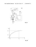 Method for Detecting the Foam Boundary and a Respectively Equipped     Apparatus diagram and image