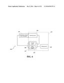 ELECTROCHEMICAL APPROACH FOR CANCER DETECTION diagram and image