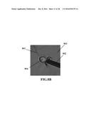 ELECTROCHEMICAL APPROACH FOR CANCER DETECTION diagram and image