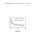 ELECTROCHEMICAL APPROACH FOR CANCER DETECTION diagram and image