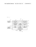 Eddy Current Inspection Device diagram and image