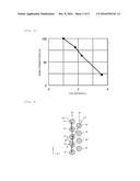 Eddy Current Inspection Device diagram and image