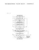 Eddy Current Inspection Device diagram and image