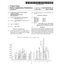 ANALYSIS OF AMINO ACIDS IN BODY FLUID BY LIQUID CHROMOTOGRAPHY-MASS     SPECTROMETRY diagram and image