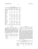 ANALYSIS OF AMINO ACIDS IN BODY FLUID BY LIQUID CHROMOTOGRAPHY-MASS     SPECTROMETRY diagram and image