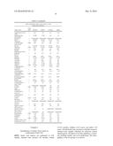 ANALYSIS OF AMINO ACIDS IN BODY FLUID BY LIQUID CHROMOTOGRAPHY-MASS     SPECTROMETRY diagram and image