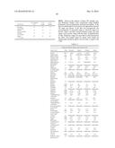 ANALYSIS OF AMINO ACIDS IN BODY FLUID BY LIQUID CHROMOTOGRAPHY-MASS     SPECTROMETRY diagram and image