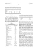 ANALYSIS OF AMINO ACIDS IN BODY FLUID BY LIQUID CHROMOTOGRAPHY-MASS     SPECTROMETRY diagram and image