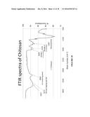 NANOREACTORS AS THERMAL HISTORY INDICATORS diagram and image