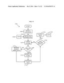 Respiration Simulating Analysis And Distribution Device diagram and image